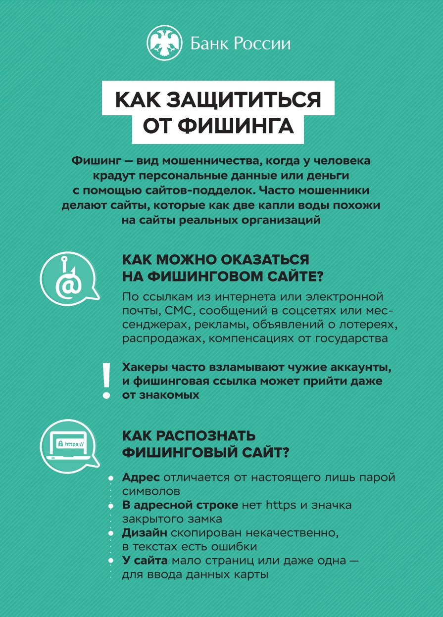 Фишинг.