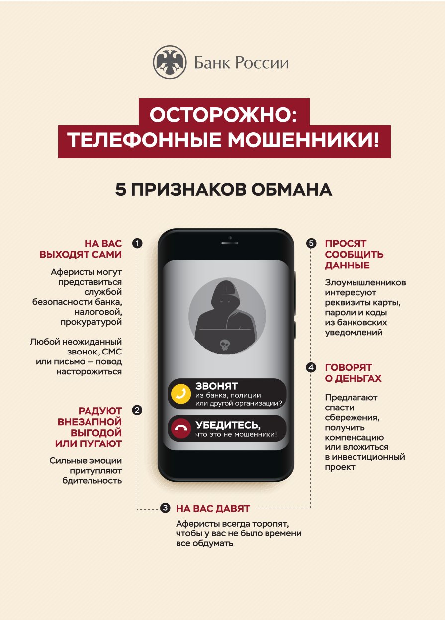 Телефонные мошенники.