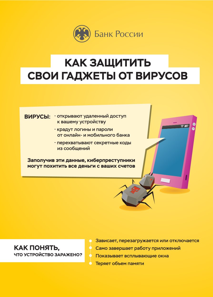 Вирусы.